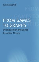 From Games to Graphs