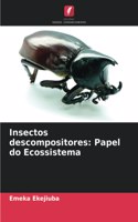 Insectos descompositores