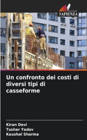 confronto dei costi di diversi tipi di casseforme