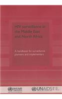HIV Surveillance in the Middle East and North Africa: A Handbook for Surveillance Planners and Implementers