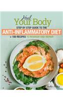 Anti-Inflammatory Diet