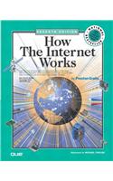 How the Internet Works