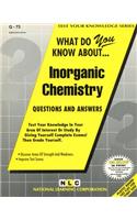 Inorganic Chemistry