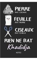 Rien ne bat Khadidja - Notes