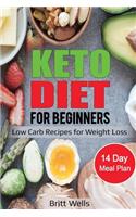 Keto Diet for Beginners