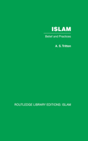 Islam Belief and Practices