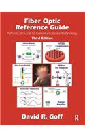 Fiber Optic Reference Guide