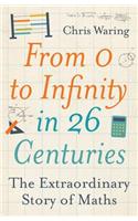 From 0 to Infinity in 26 Centuries
