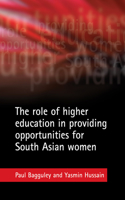 Role of Higher Education in Providing Opportunities for South Asian Women