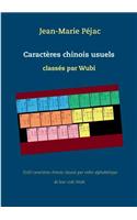 Caractères chinois usuels classés par Wubi