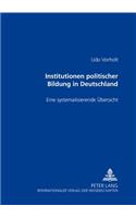 Institutionen Politischer Bildung in Deutschland