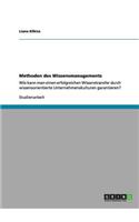 Methoden des Wissensmanagements