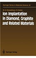Ion Implantation in Diamond, Graphite and Related Materials