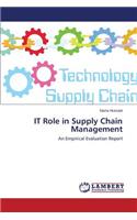 It Role in Supply Chain Management