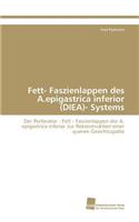 Fett- Faszienlappen des A.epigastrica inferior (DIEA)- Systems