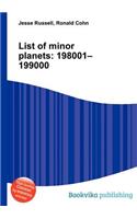 List of Minor Planets