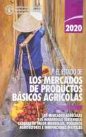 El estado de los mercados de productos básicos agrícolas 2020