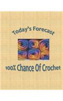Today's Forecast