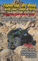 Exploring Off Road with your Jeep or 4x4