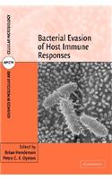 Bacterial Evasion of Host Immune Responses