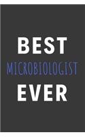 Best Microbiologist Ever