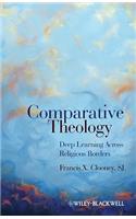 Comparative Theology