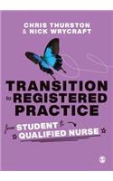 Transition to Registered Practice