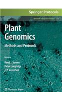 Plant Genomics