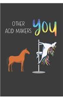 Other Acid Makers You