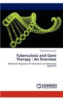 Tuberculosis and Gene Therapy