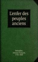 L'enfer des peuples anciens