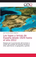 logos y lemas de España desde 1929 hasta el año 2012