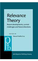 Relevance Theory