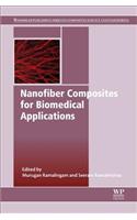 Nanofiber Composites for Biomedical Applications