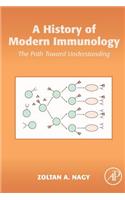 History of Modern Immunology