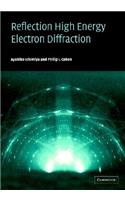 Reflection High-Energy Electron Diffraction