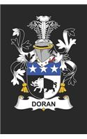 Doran