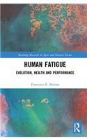 Human Fatigue