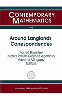 Around Langlands Correspondences