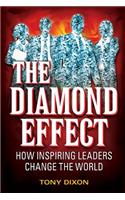 The Diamond Effect