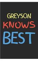 Greyson Knows Best