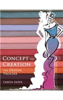 Concept  to Creation