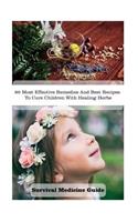 Survival Medicine Guide