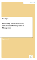 Darstellung und Beschreibung immaterieller Anreizsysteme im Management: (German)