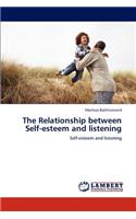 The Relationship between Self-esteem and listening