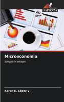 Microeconomia