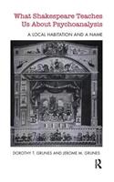 What Shakespeare Teaches Us About Psychoanalysis