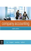 Company Accounting