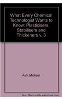 What Every Chemical Technologist Wants to Know: v. 3(3 What every chemical technologist wants to know)