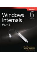 Windows Internals, Part 1